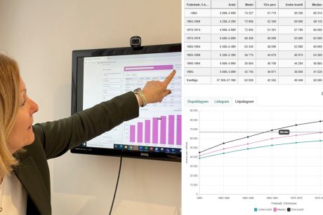 Ny lönestatistik för ingenjörer – ”stirra inte på medellönen”