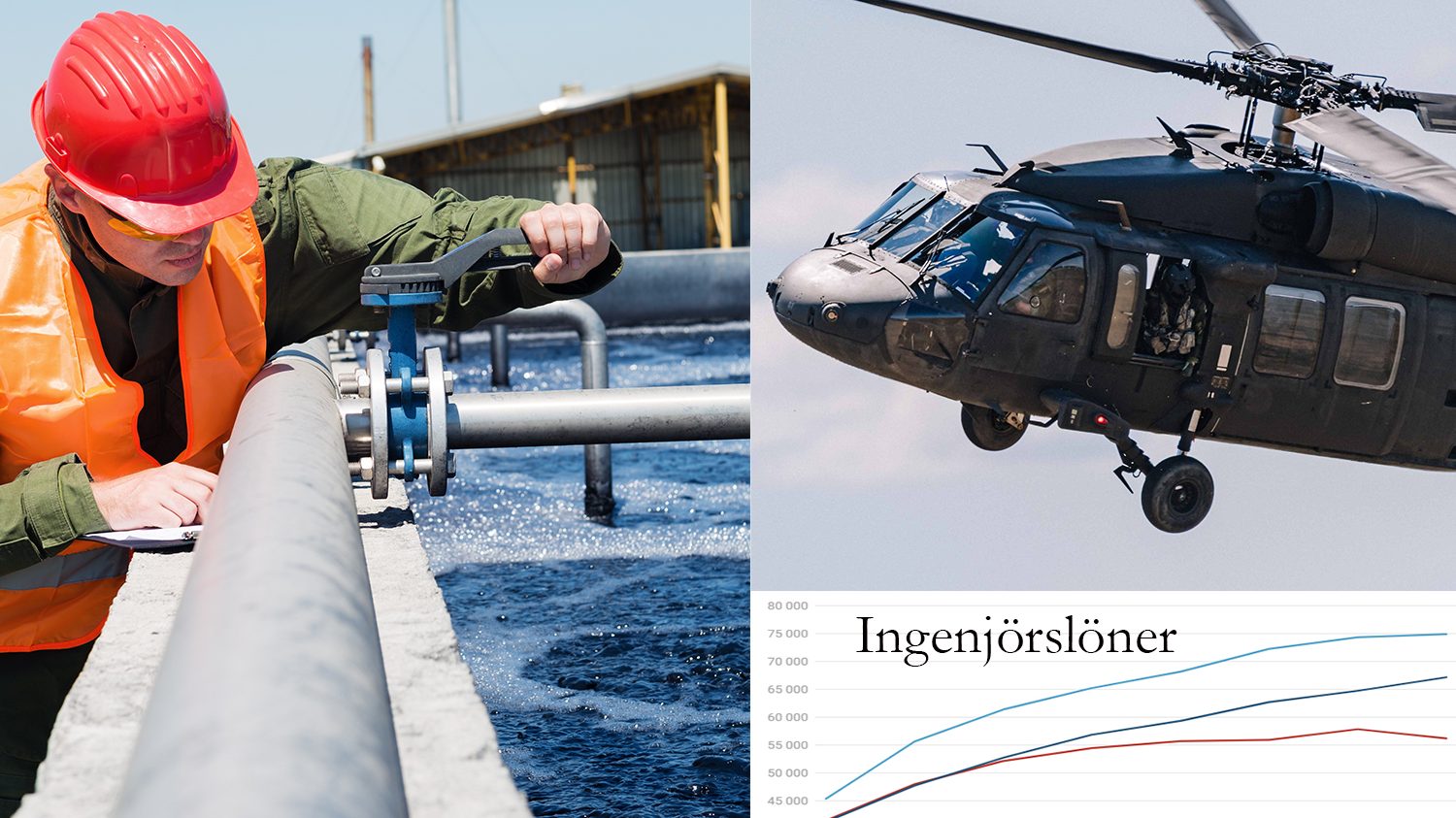 Foto. Getty Images och Försvarsmakten.